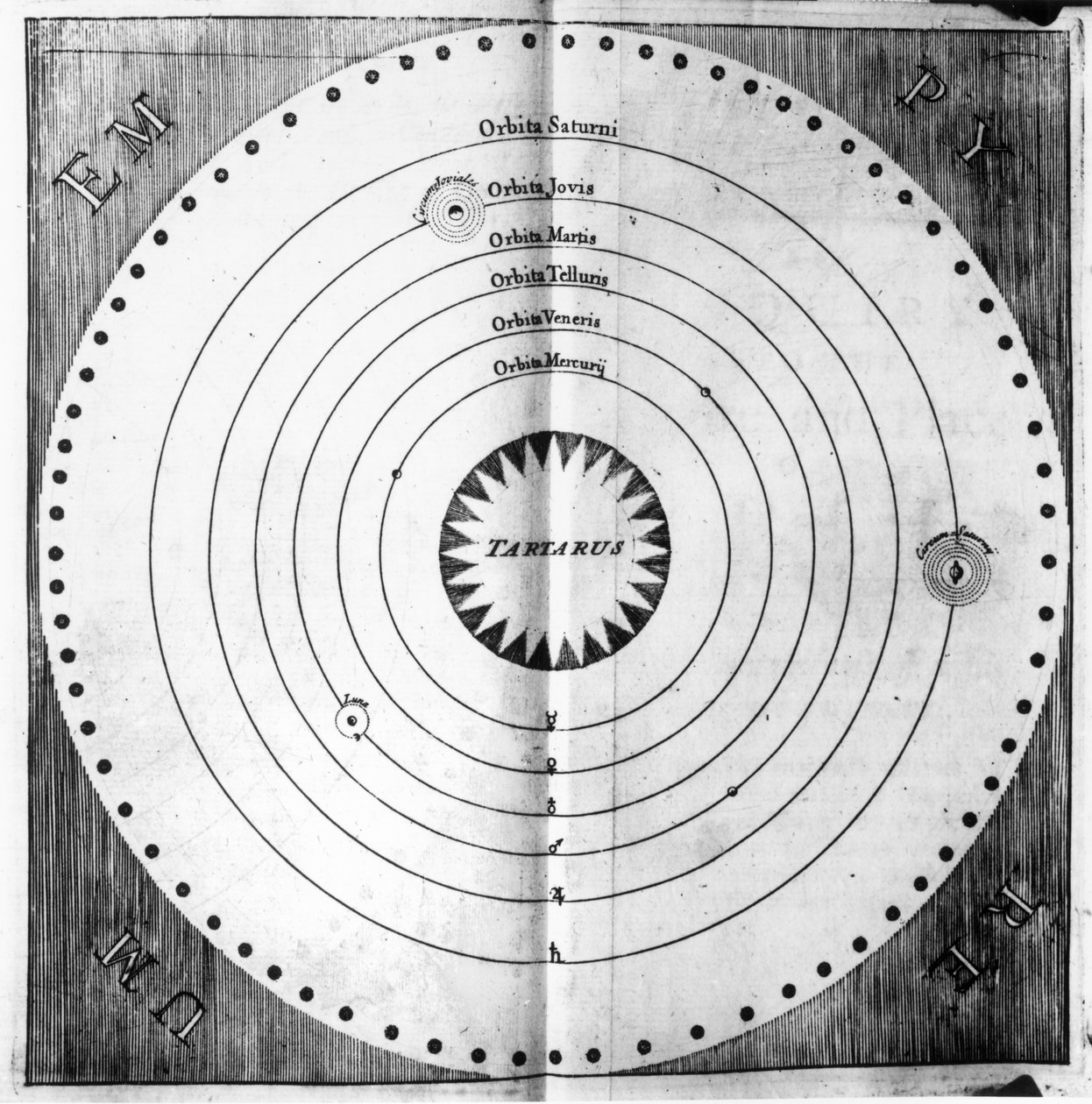 Ilustração do cosmos, de "Uma investigação sobre a natureza", de Tobias Swinden (d.1719), 1714 de English School