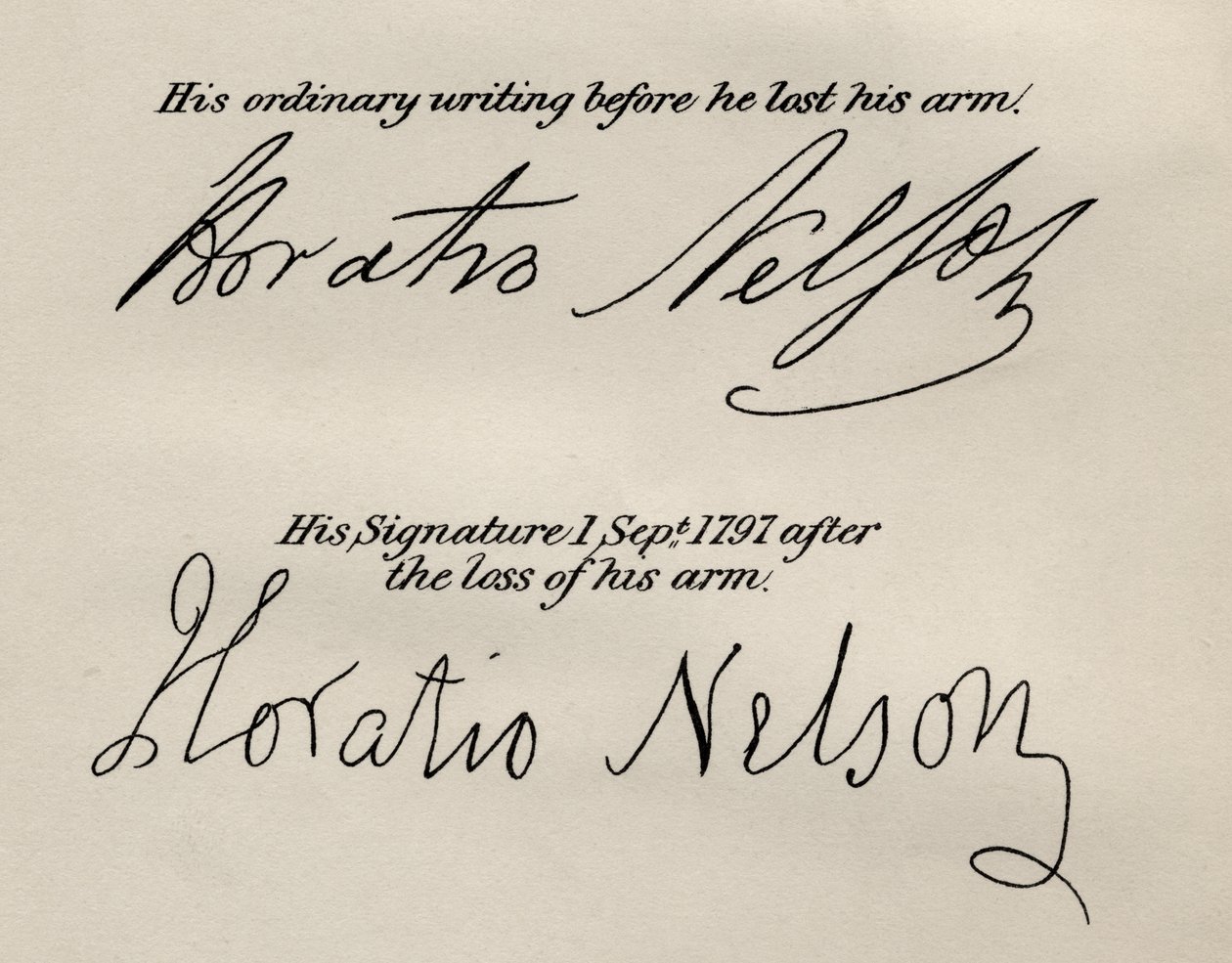 As assinaturas de Lord Nelson, ilustração de "The Life of Nelson", de Robert Southey (1774-1843), foram publicadas pela primeira vez em 1813 (ver 234261 para detalhes). de English School