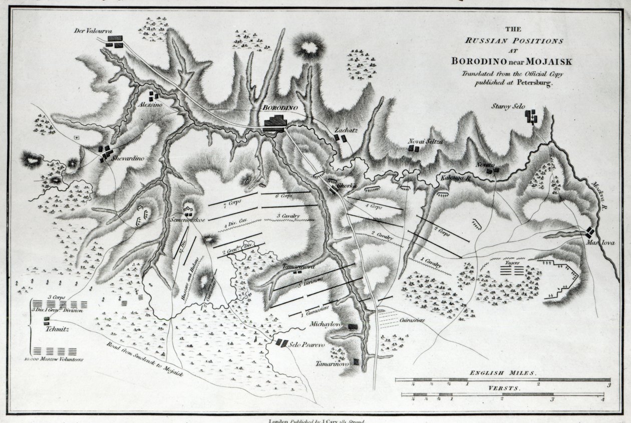 Mapa mostrando as posições russas na Batalha de Borodino, c.1812 de English School