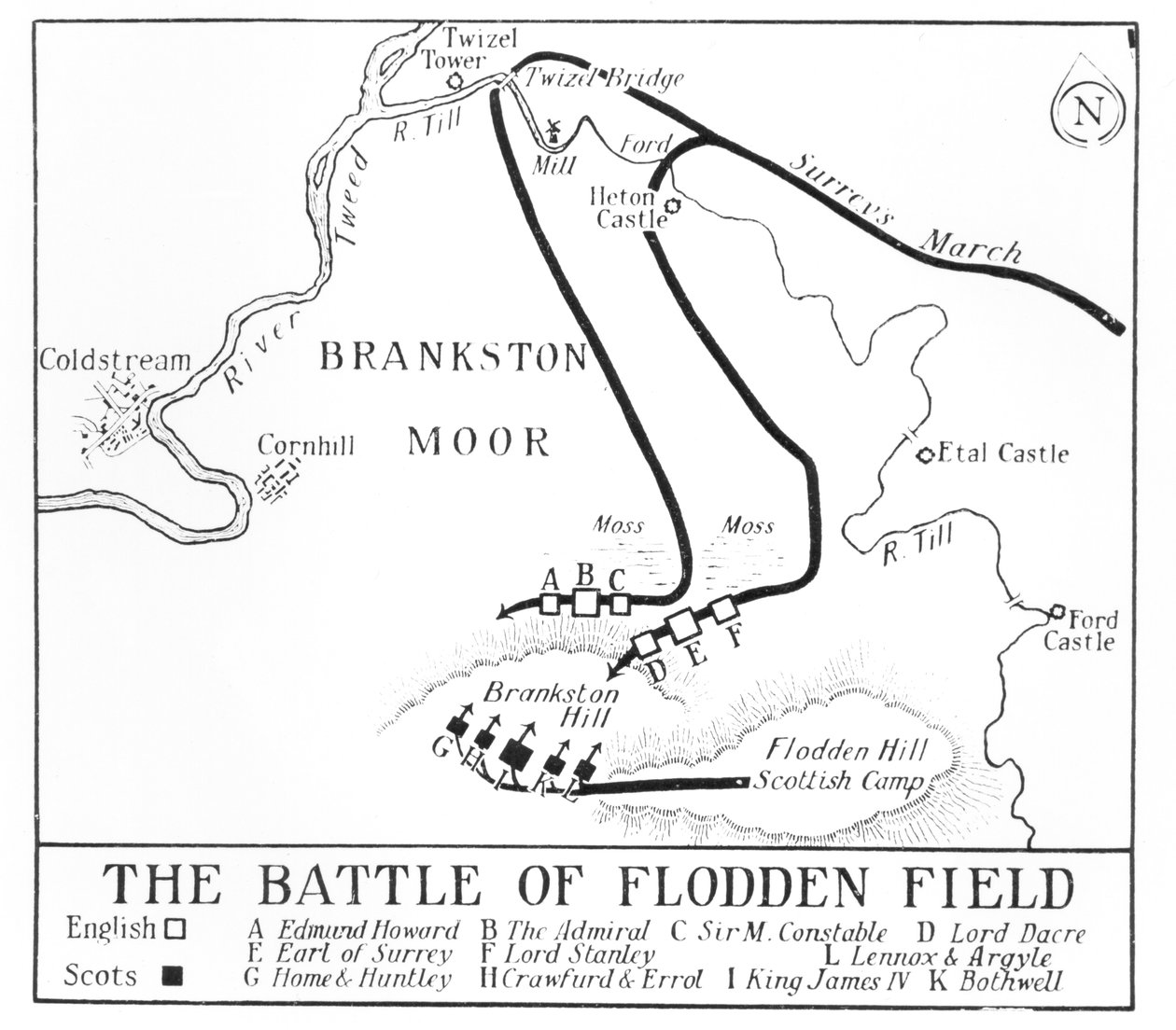 Plano da Batalha de Flodden Field em 1513 de English School