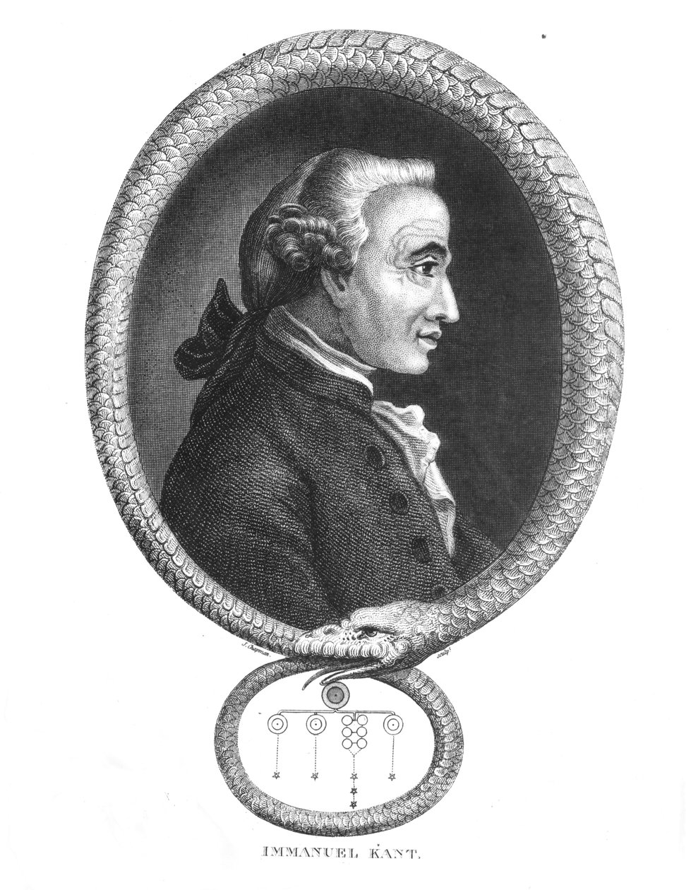 Retrato de Emmanuel Kant (1724-1804), gravado por J.Chapman de English School