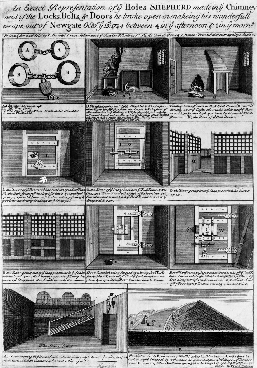 A fuga do pastor forma a prisão de Newgate de English School
