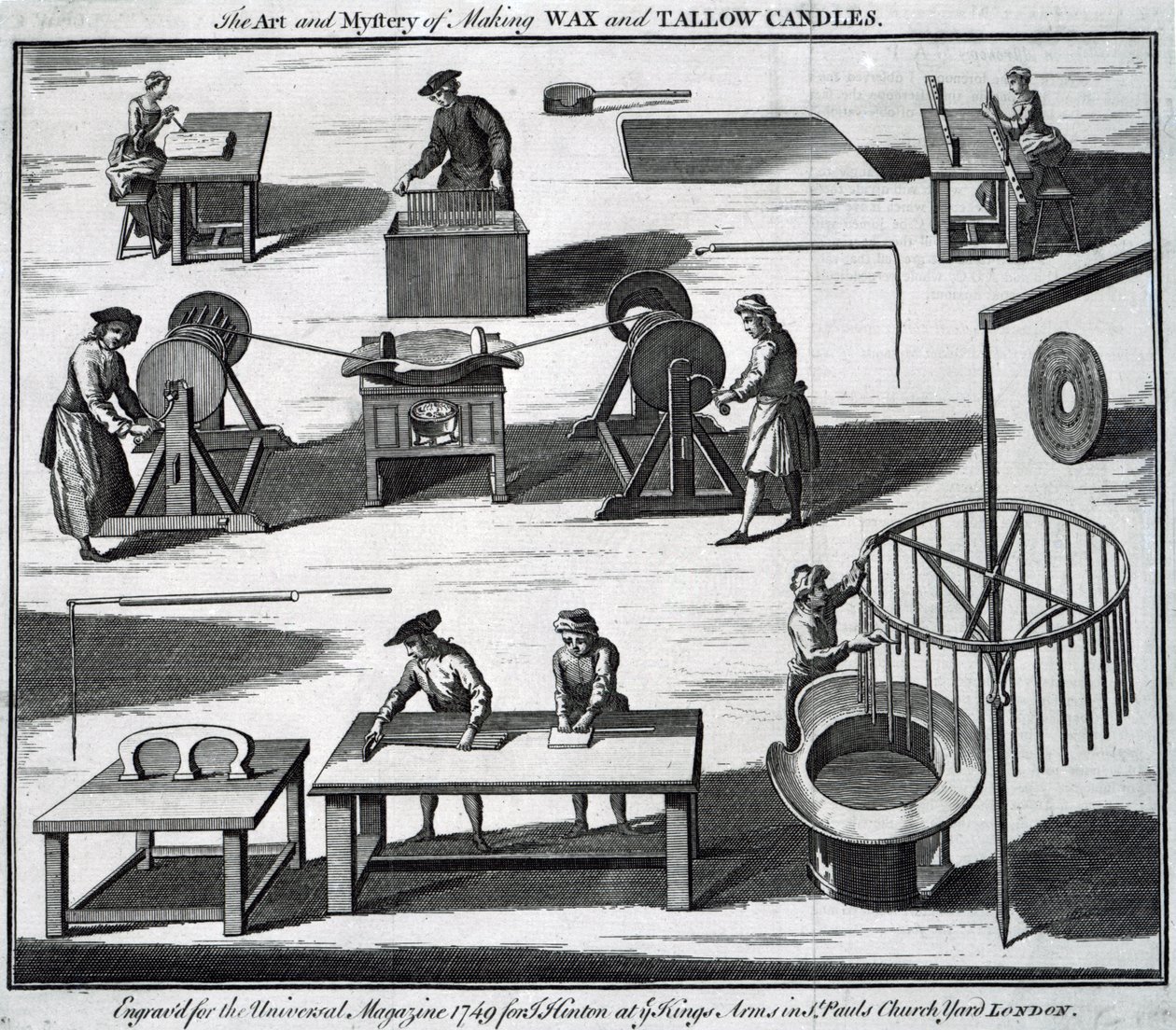 A Arte e o Mistério de Fazer Velas de Cera e Sebo, gravadas para a &39;Revista Universal&39;, 1749 de English School