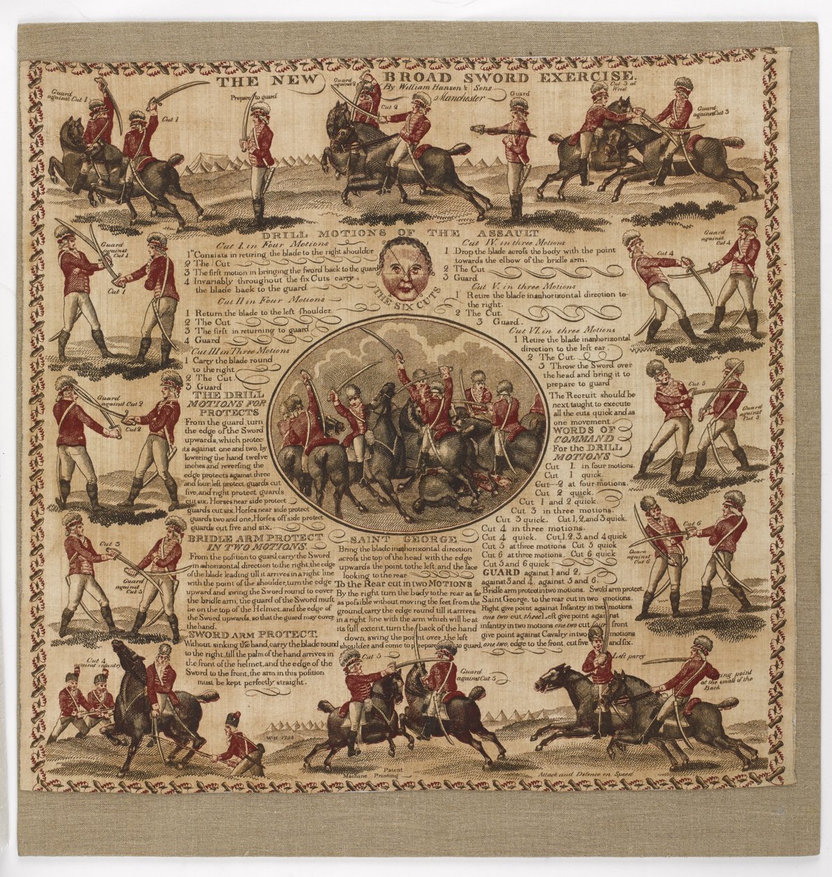 Lenço de algodão &39;New Broad Sword Exercise&39;, 1798 (algodão) de English School