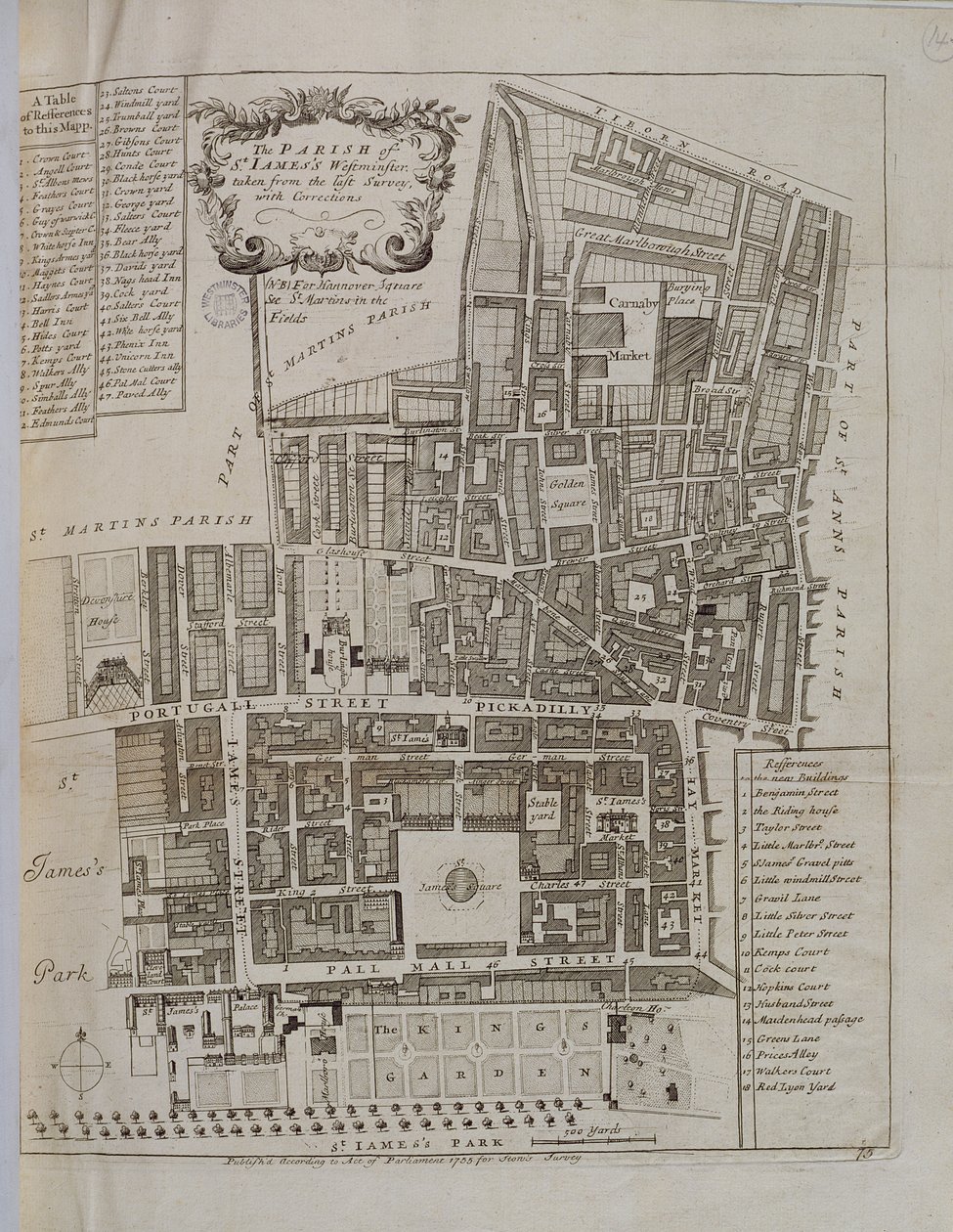 A Paróquia de St. Jamess, Westminster, para Stows Survey of London, pub. 1755 de English School