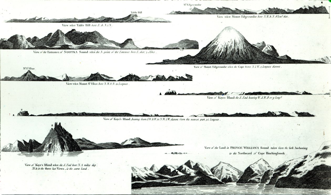 Vistas na costa oeste da América, c.1778 de English School