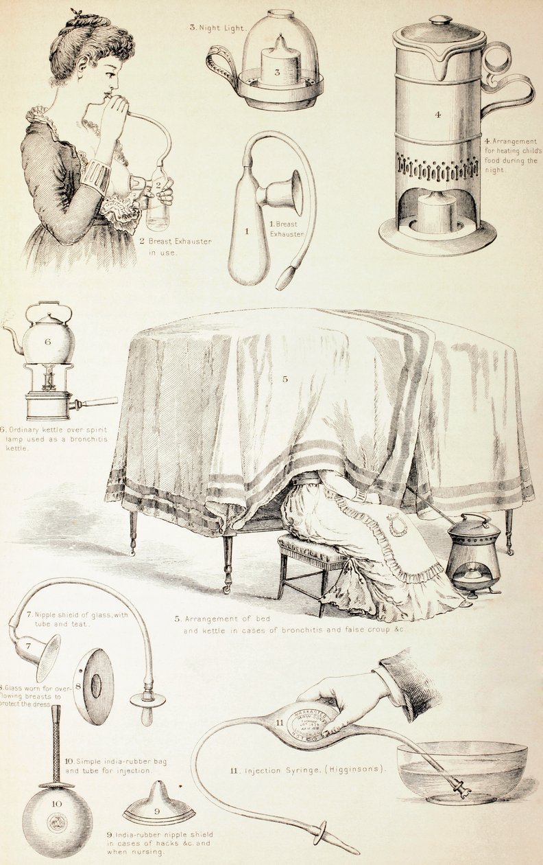 Aparelhos de viveiro do século XIX, c.1890 de English School