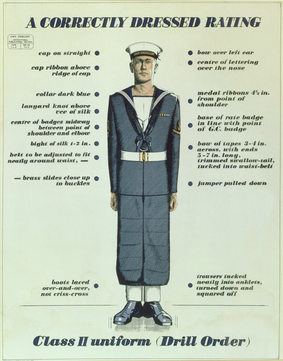 Uma Avaliação Correctamente Vestida, Classe II uniforme (Drill Order), 1957 de English School