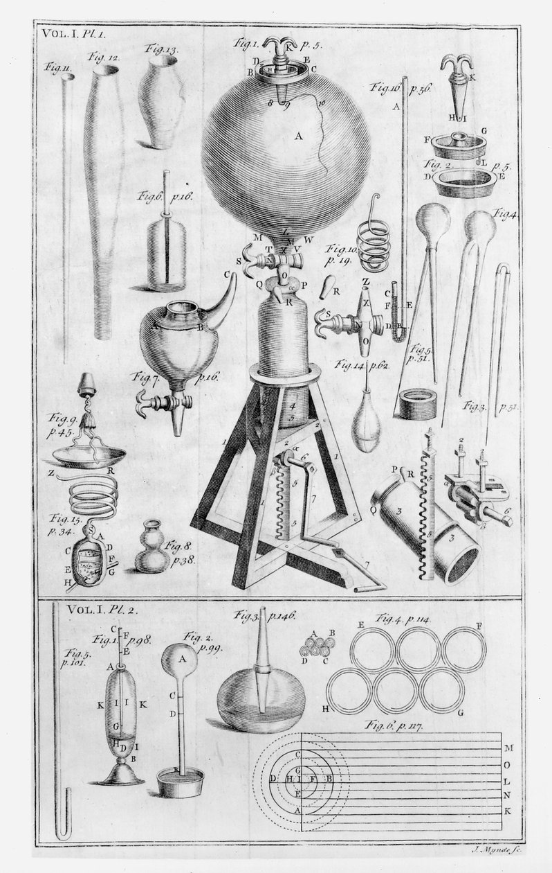 Um motor pneumático e suas partes, de Boyles Spring e Weight of the Air, publicado em 1661 de English School
