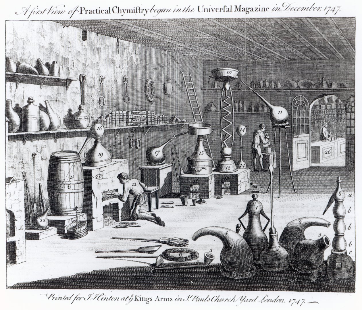 Uma primeira visão da Química Prática iniciada na Revista Universal em dezembro de 1747 de English School