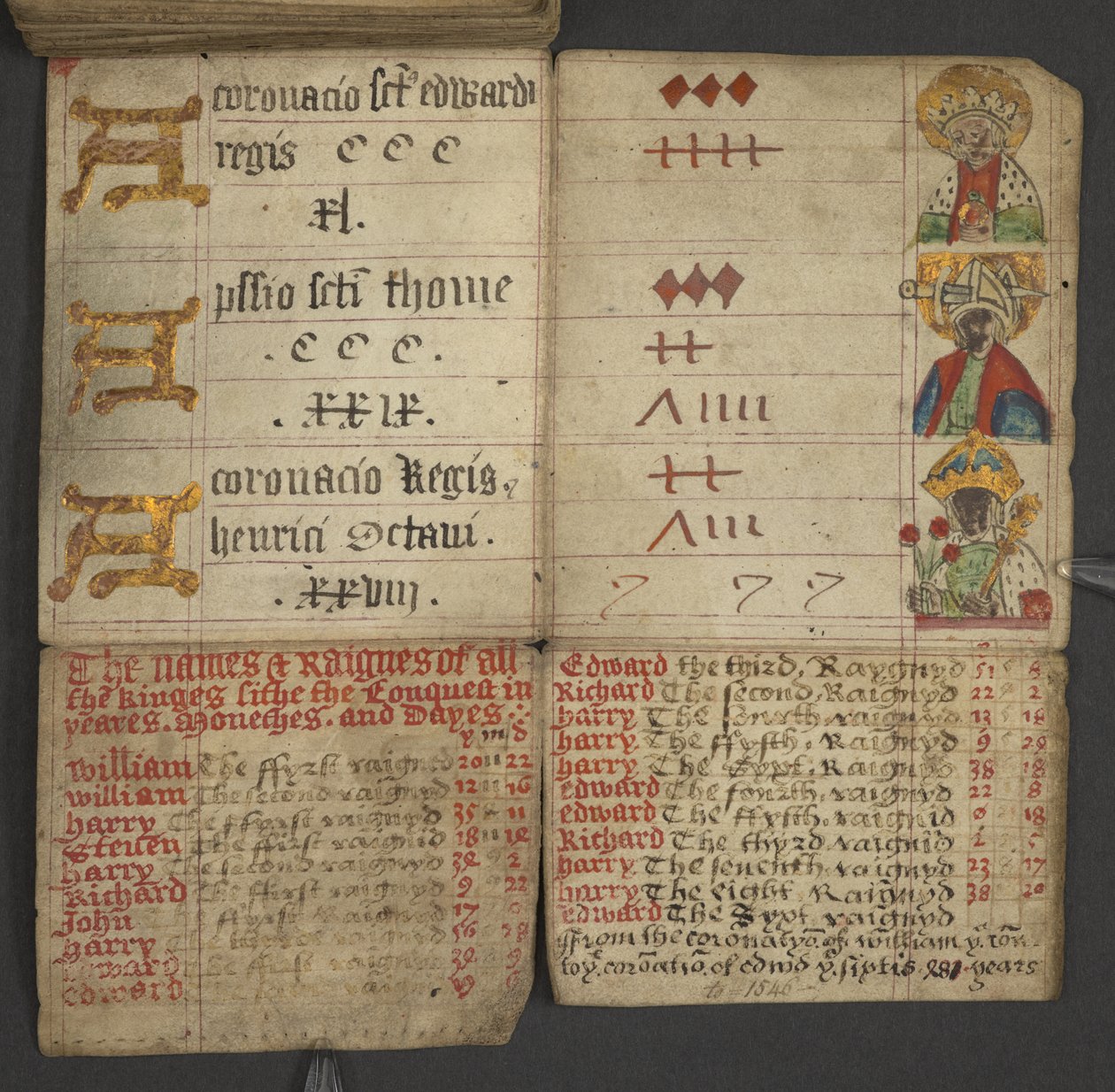 Acrescentar. 17367, f.10v de Almanaque, contendo tabela de letras dominicais e números dourados; direcções para encontrar as festas móveis; calendário de santos, épocas, lista de Soberanos ingleses, prognósticos do tempo, influência dos signos do zodíaco ( de English School