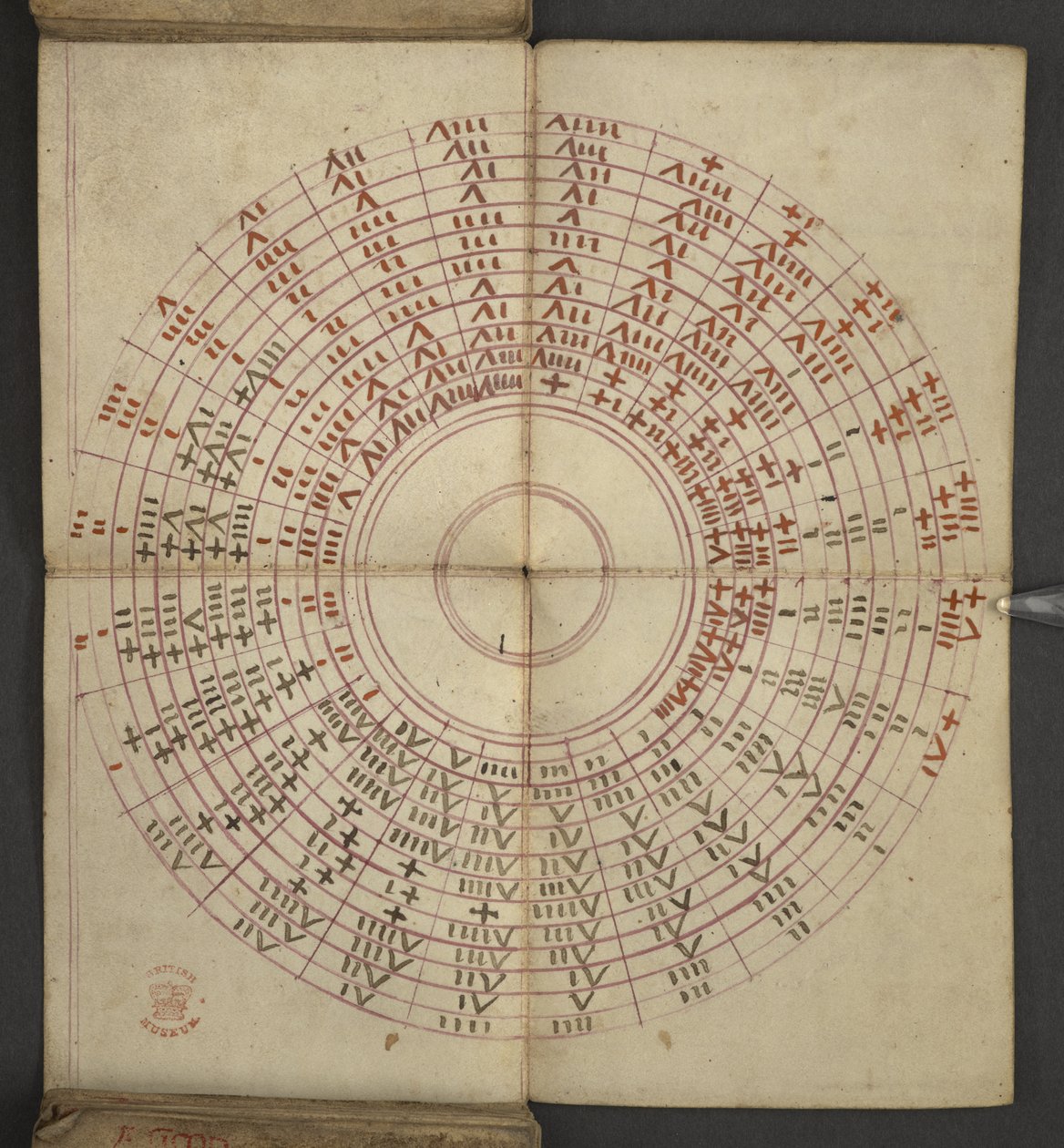Acrescentar. 17367, f.2v de Almanaque, contendo tabela de letras dominicais e números dourados; direcções para encontrar as festas móveis; calendário de santos, épocas, lista de Soberanos ingleses, prognósticos do tempo, influência dos signos do zodíaco (v de English School