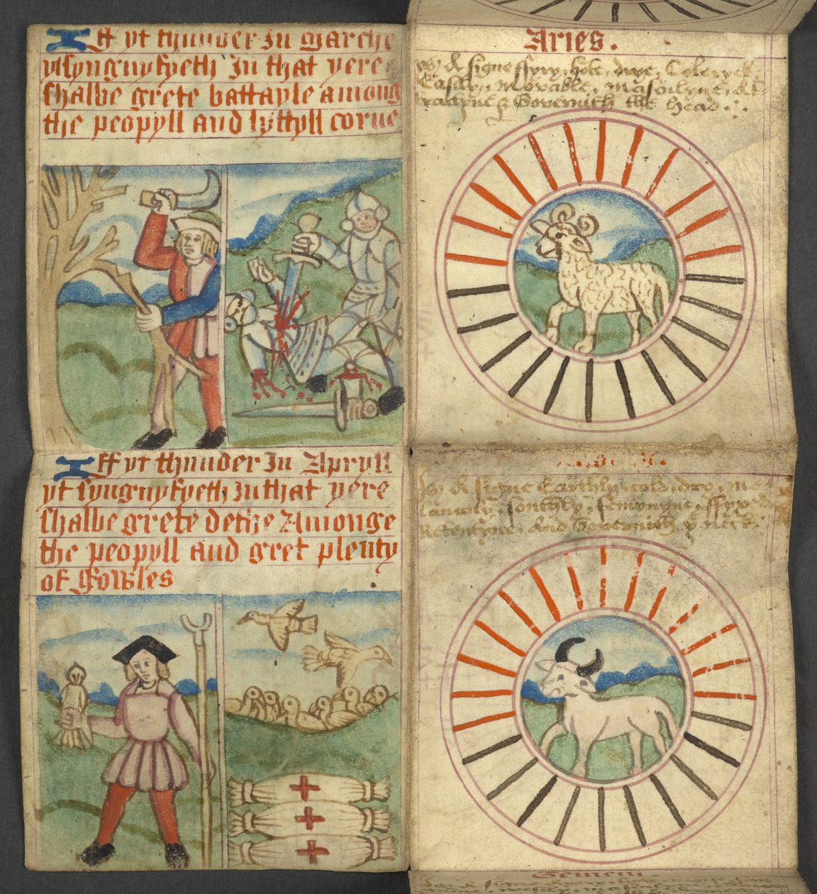 Acrescentar. 17367, f.4r Áries e Touro, de Almanac, contendo tabela de letras dominicais e números dourados; direcções para encontrar as festas móveis; calendário de santos, épocas, lista de Soberanos ingleses, prognósticos do tempo, influência dos sinais  de English School
