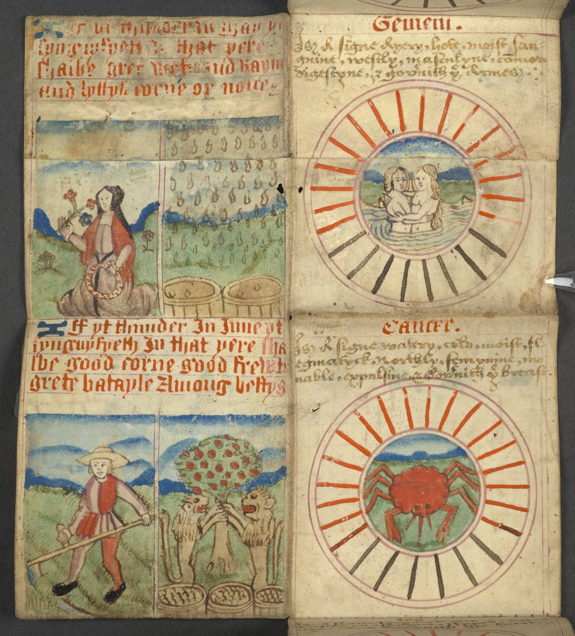 Acrescentar. 17367, f.5r Gemini & Cancer, de Almanac, contendo tabela de letras dominicais e números dourados; indicações para encontrar as festas móveis; calendário de santos, épocas, lista de Soberanos ingleses, prognósticos do tempo, influência dos sina de English School