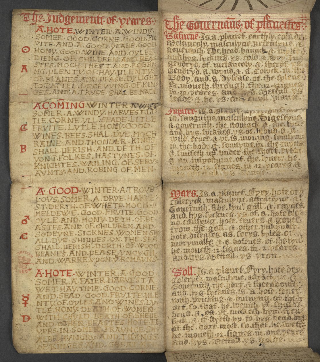 Adicionar. 17367, f.9r do Almanaque, contendo tabela de letras dominicais e algarismos áureos; direções para encontrar as festas móveis; calendário dos Santos, épocas, lista de Soberanos ingleses, prognósticos do tempo, influência dos signos do zodíaco (ve de English School