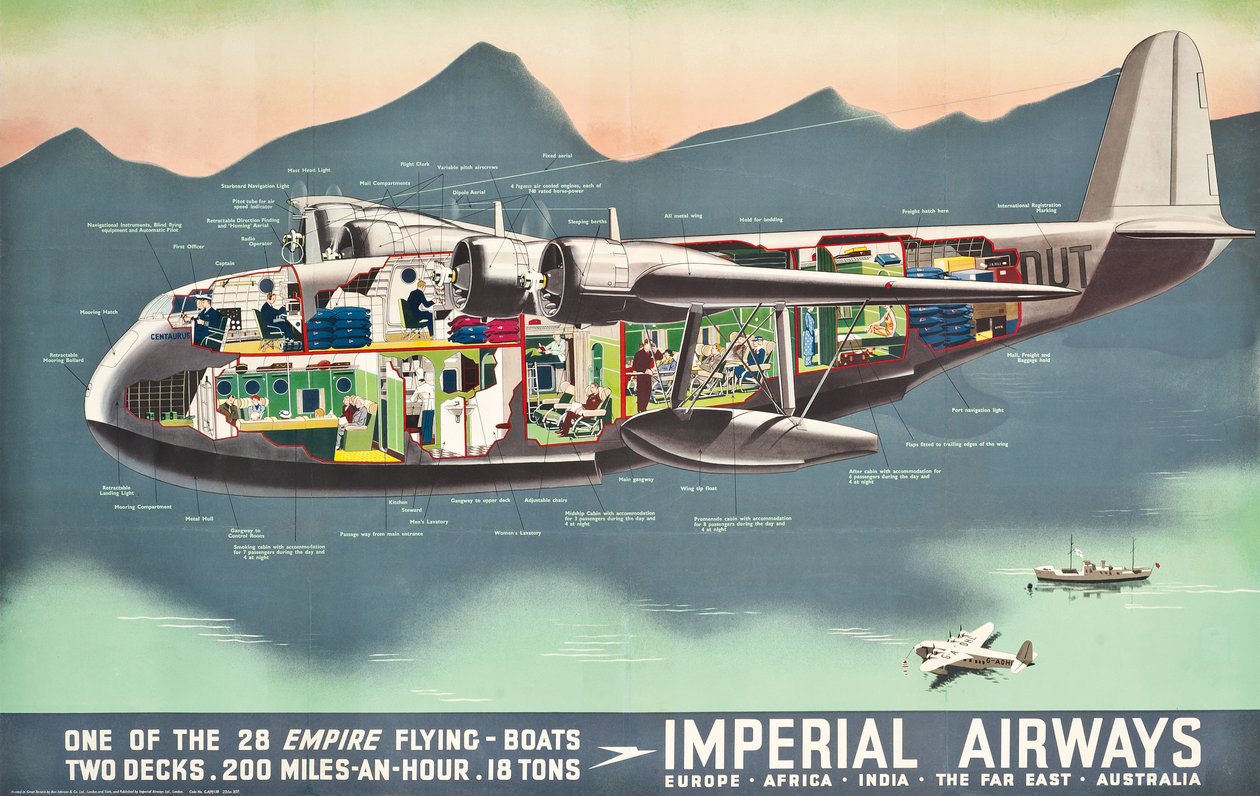 Cartaz de propaganda dos "barcos voadores" da Imperial Airways, 1937 de English School