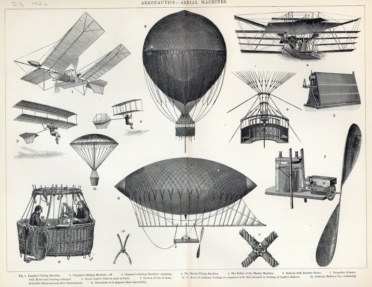 Aeronáutica - Máquinas Aéreas de English School