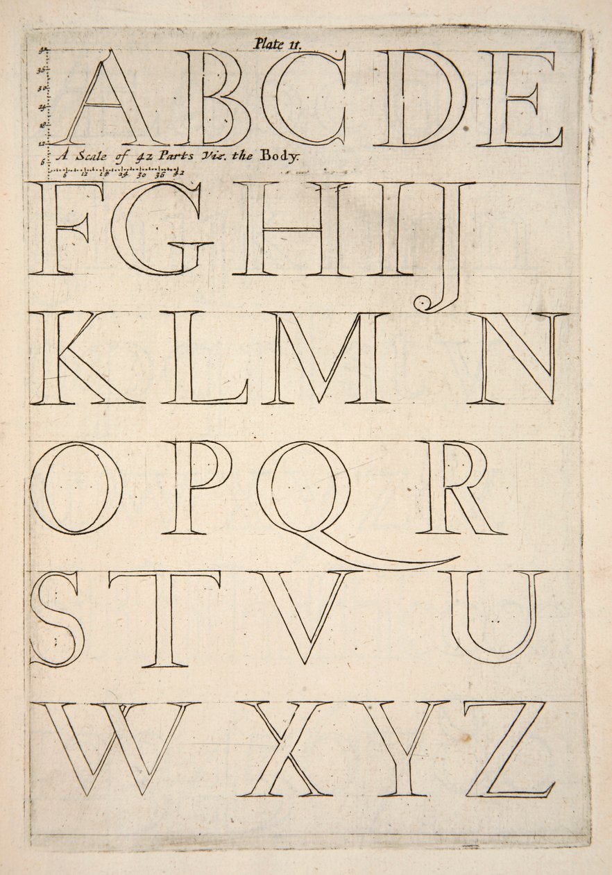 Folha de espécimes do alfabeto, pub. gravura de 1683. de English School
