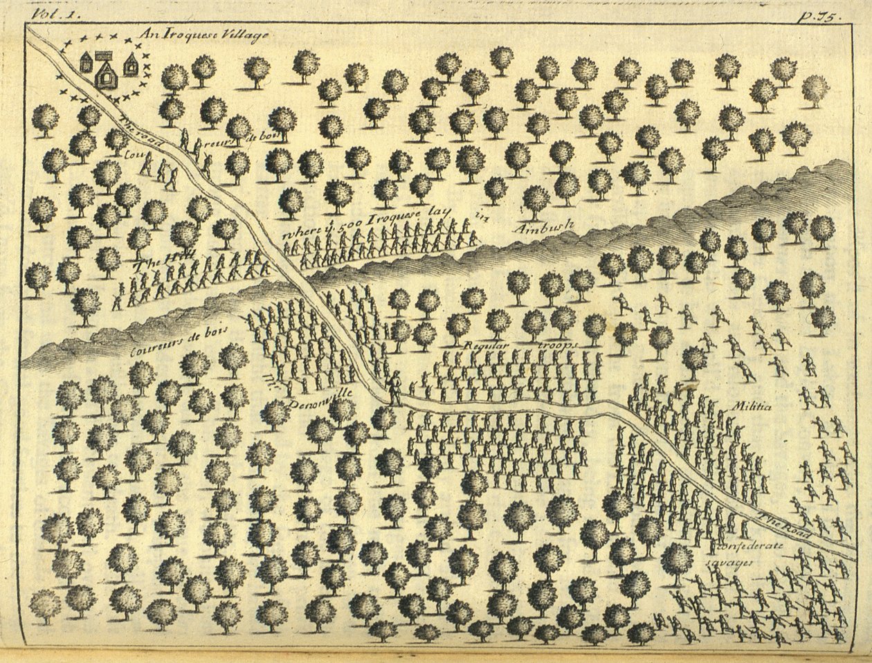 A aldeia da Iroquese, 1703 de English School