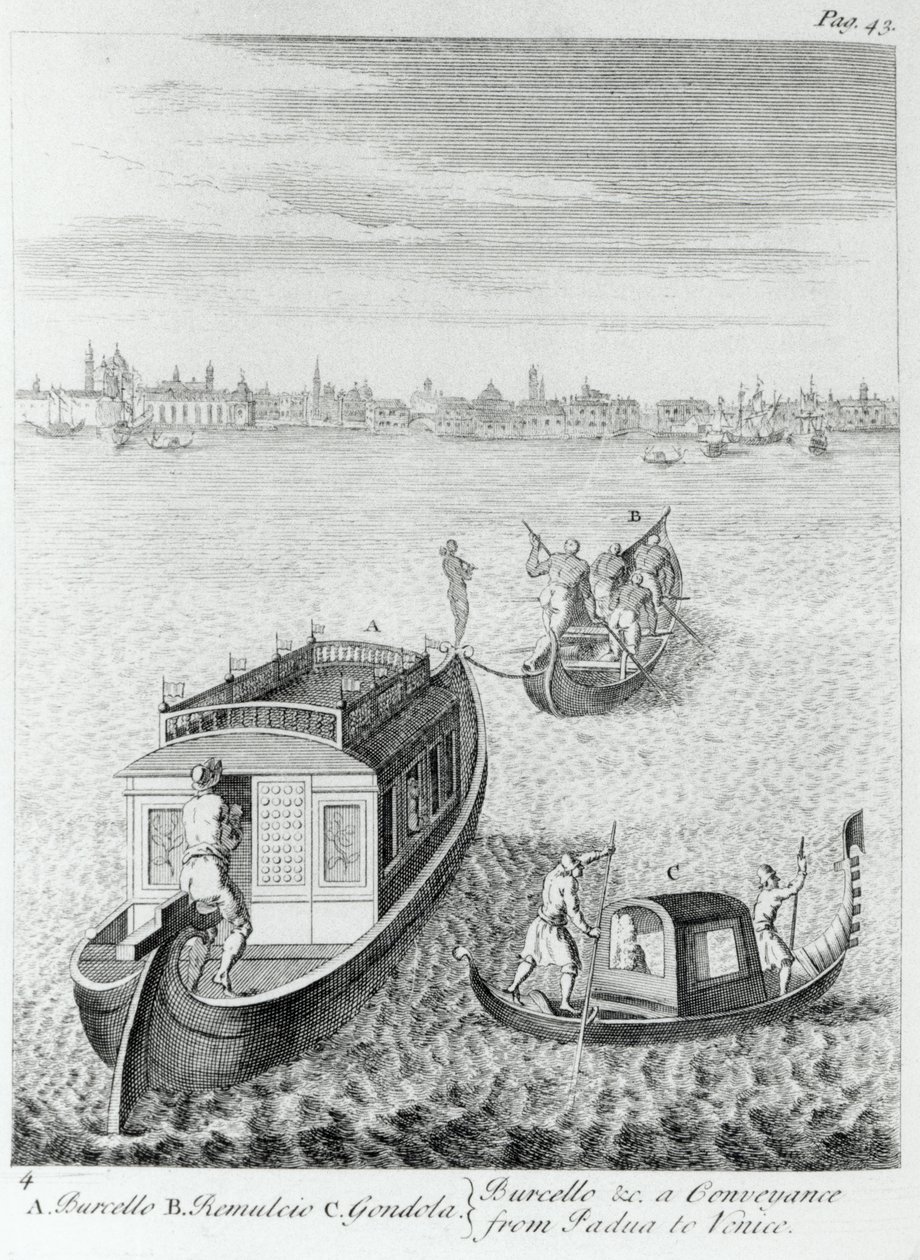 Aproximando Veneza de água de Pádua, de algumas observações feitas em viajar pela França, Itália etc. nos anos 1720-22 por Edward Wright, publicado em 1730 de English School
