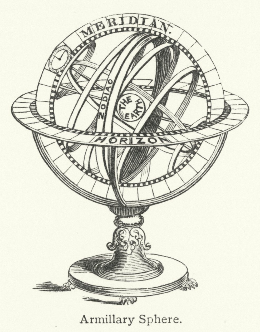 Esfera Armilar (gravura) de English School