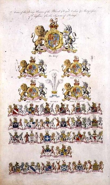 Armas do Rei, Príncipes do Sangue Real, Duques e Marqueses de Inglaterra (gravura) de English School