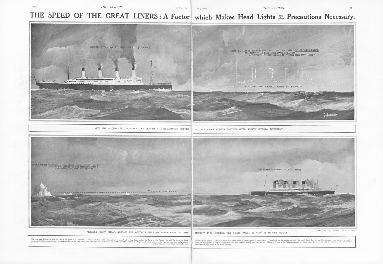 Artigo sobre a Velocidade dos Grandes Revestimentos: Um fator que torna os faróis e outras precauções necessárias, de The Sphere, 04 de maio de 1912 de English School