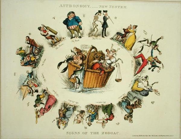 Astronomia - New System, Signs of the Zodiac, publicado por Thomas McLean, Londres de English School