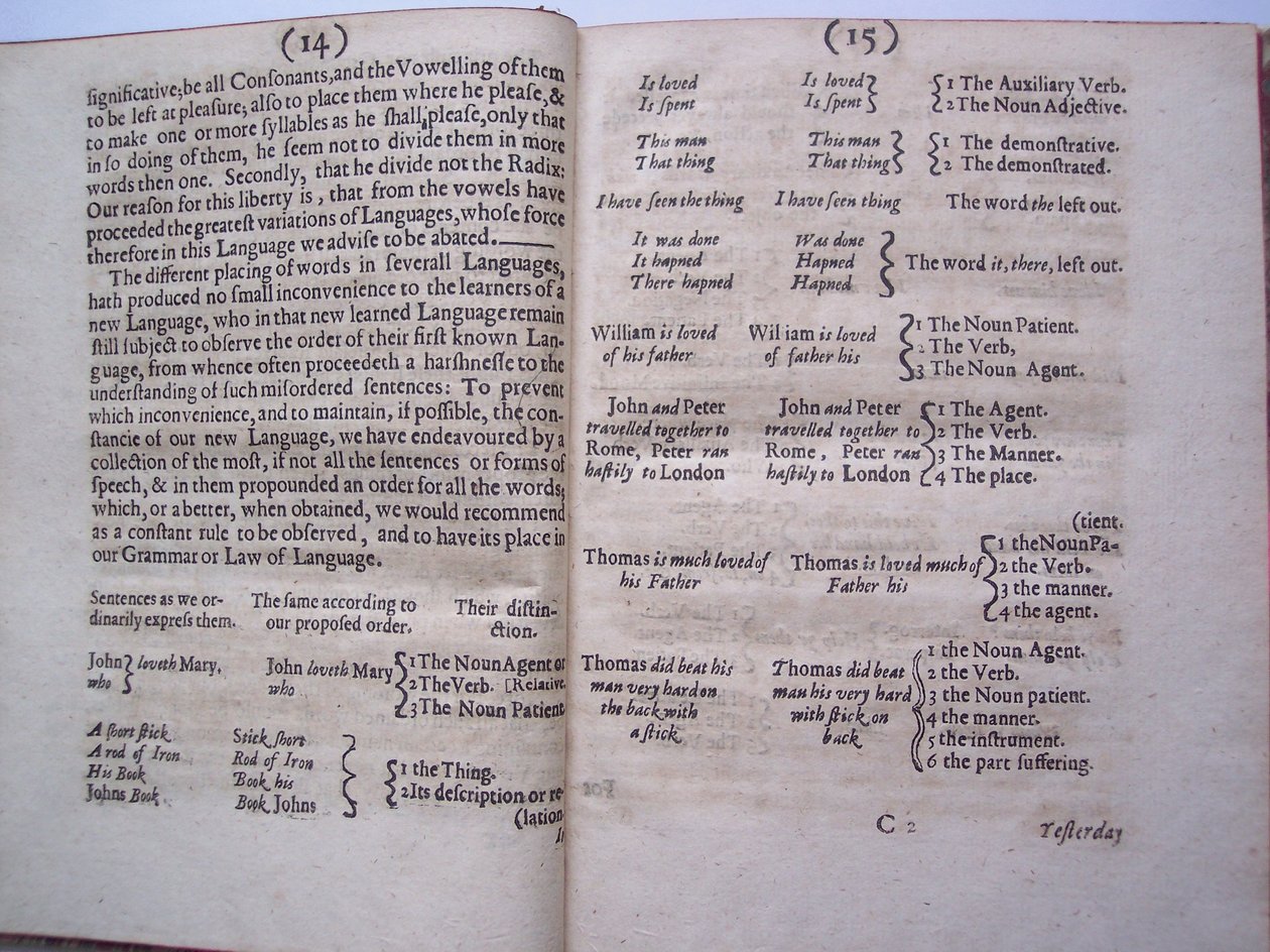 BT3.206.24 Páginas da obra de base, ou fundação colocada, (ou assim pretendido) para o enquadramento de uma nova linguagem perfeita: e uma universal ou commonwriting por Francis Lodowyck, publicado em Londres, 1652 de English School