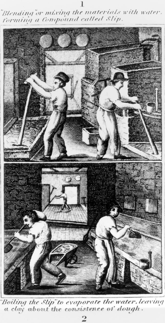 Misturando o deslizamento para evaporar a água, 1827 de English School