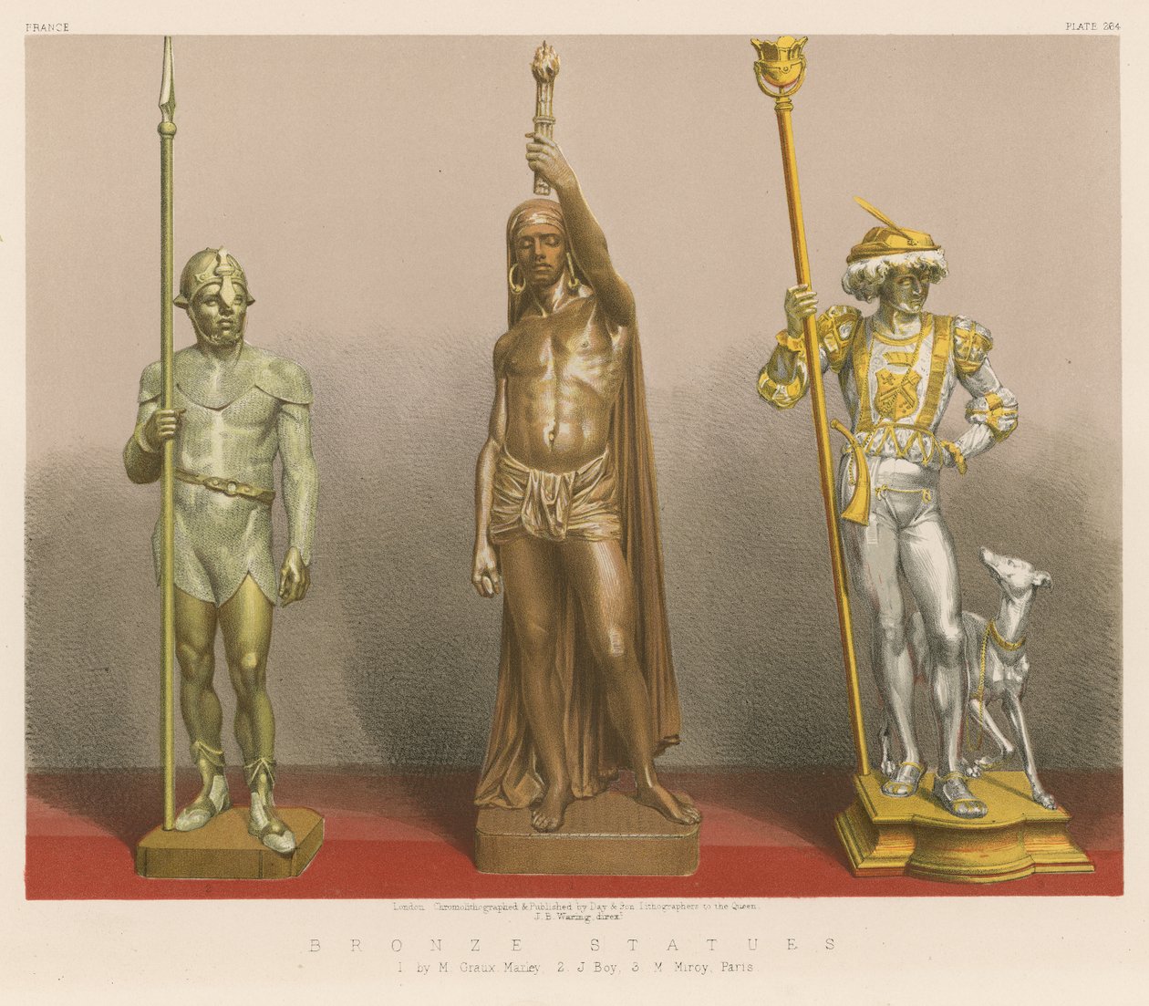 Estátuas de bronze (cromolitho) de English School