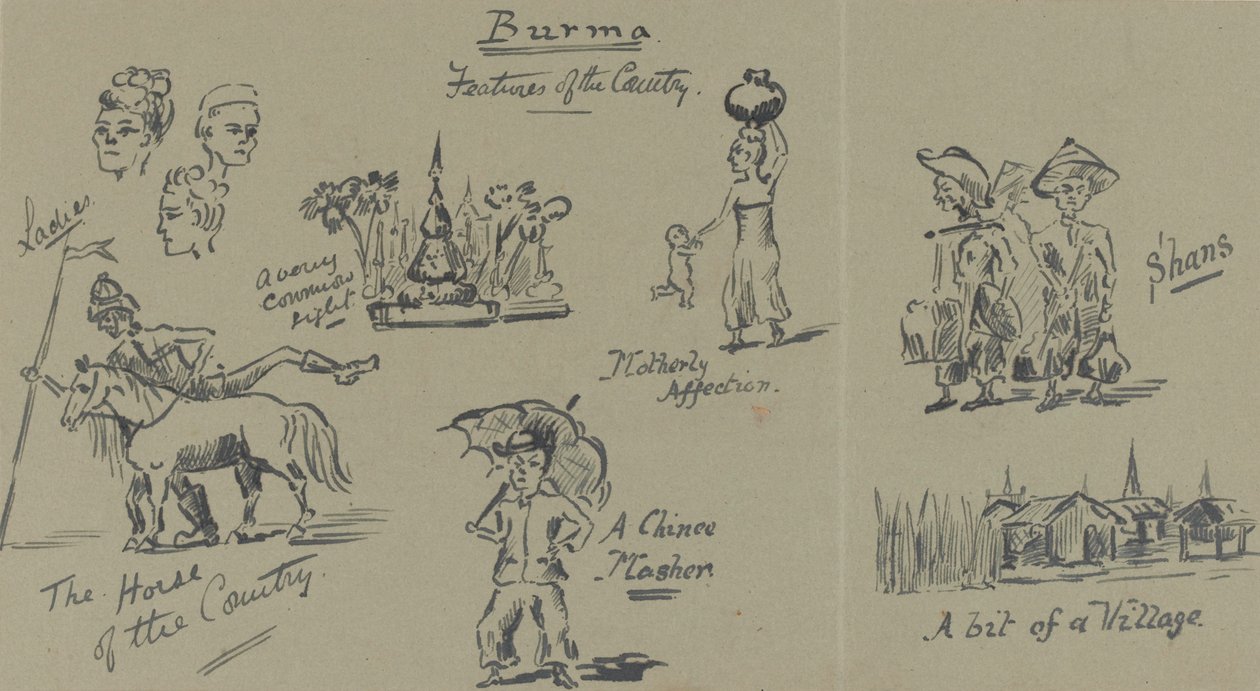 Birmânia, características do país de English School