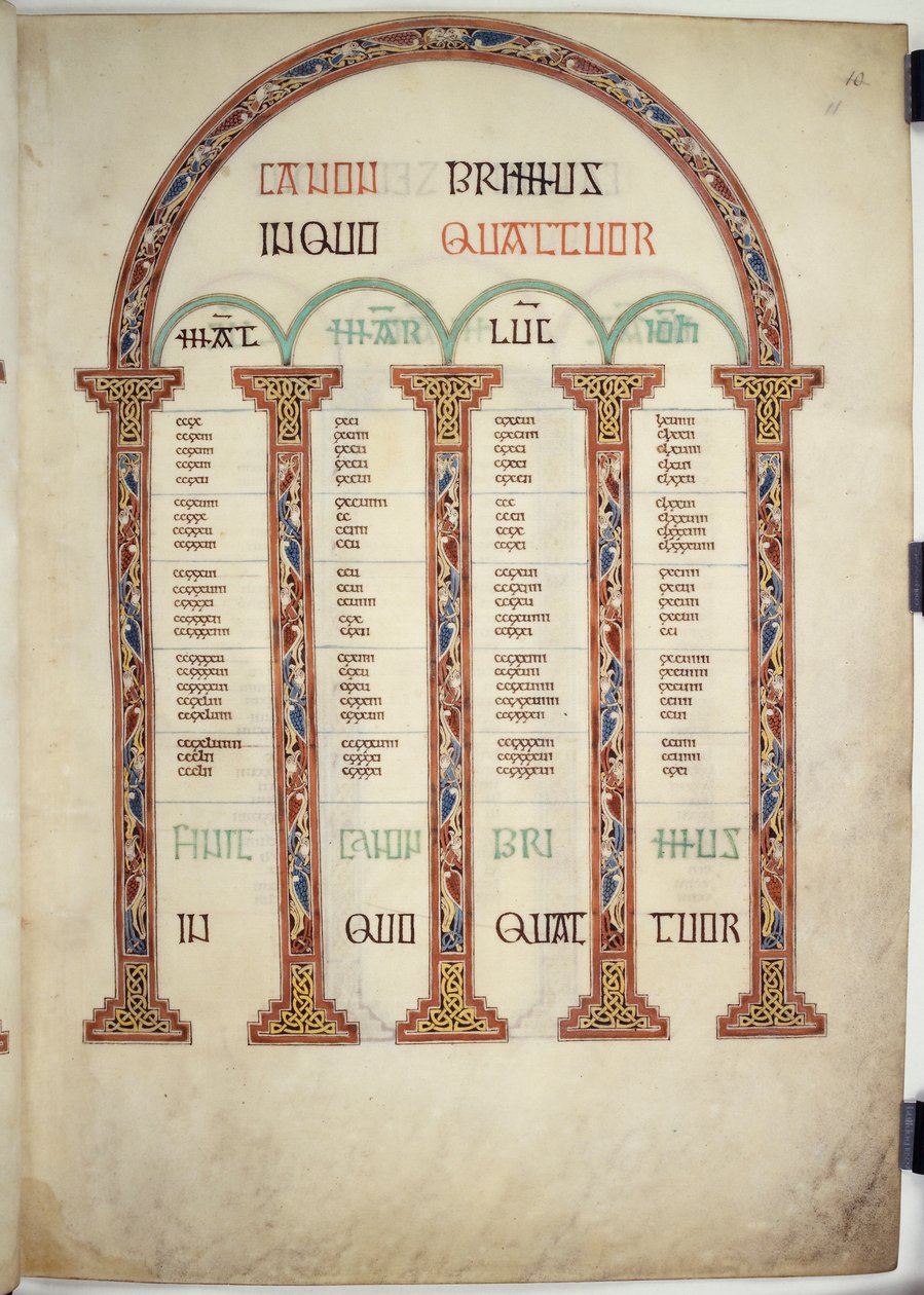 Canon Table, ilustração dos 