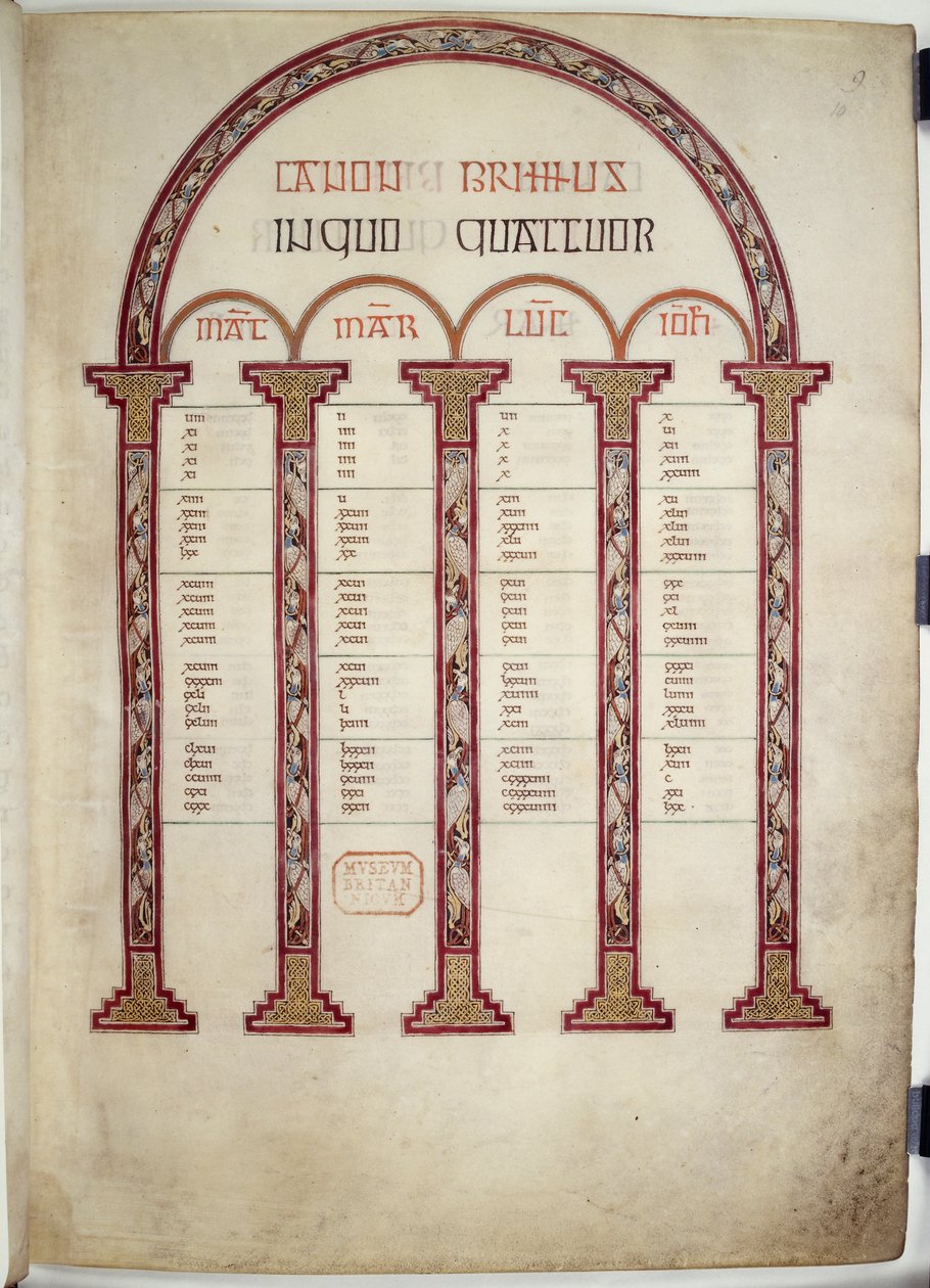 Canon Tables, ilustração dos 