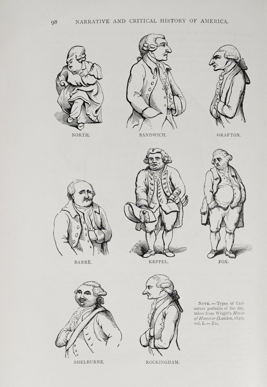 Caricaturas de "A História Narrativa e Crítica da América", editada por Justin Winsor, Londres, 1886 de English School