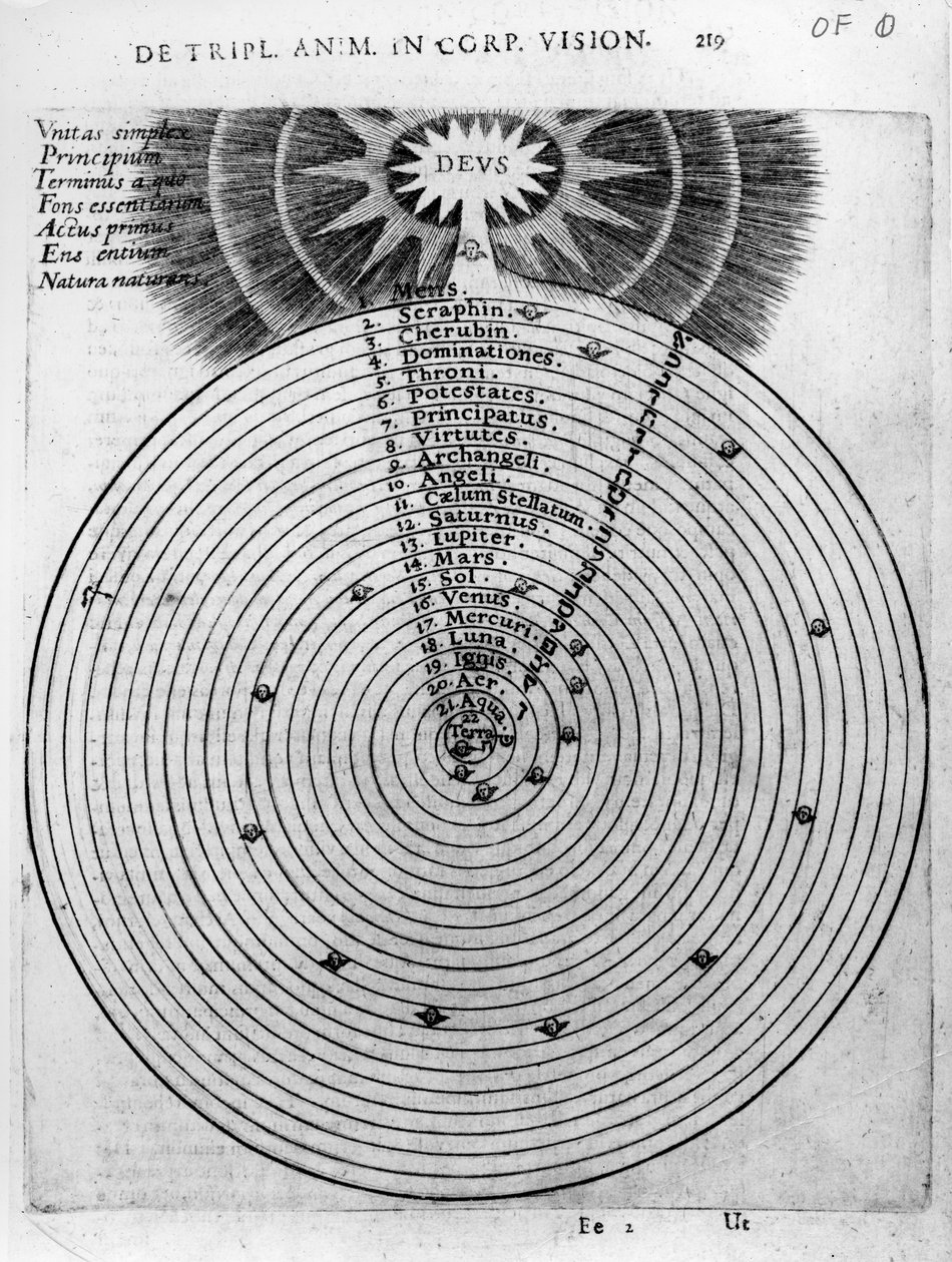 Construção do cosmos, de Utriusque Cosmi Historia, de Robert Fludd, 1619 de English School