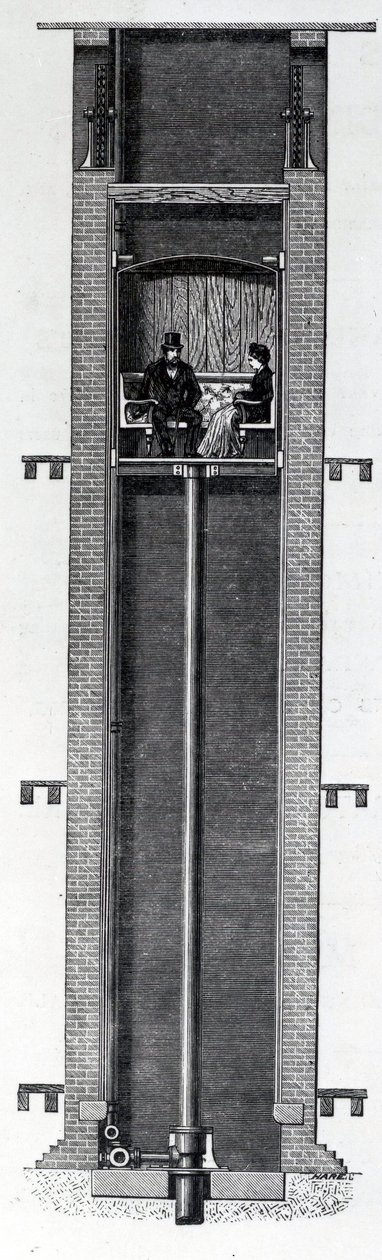 Elevadores de passageiros hidráulicos Self-aging melhorados dos Coylers, século XIX de English School