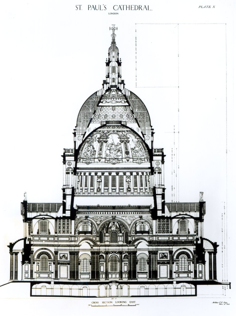 Seção transversal, olhando para o leste, da Catedral de St. Pauls de English School