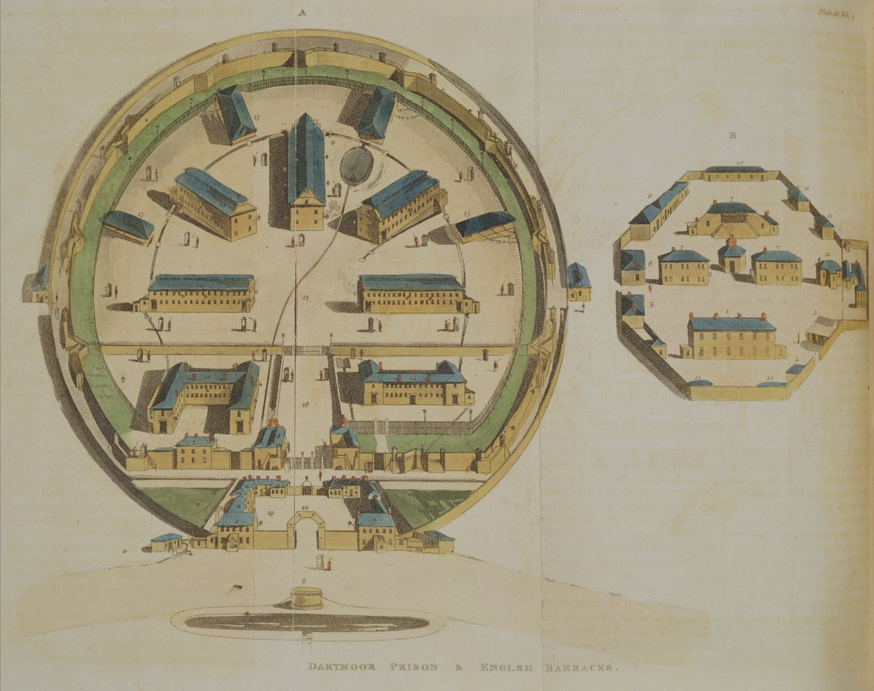 Prisão de Dartmoor, 1810 de English School