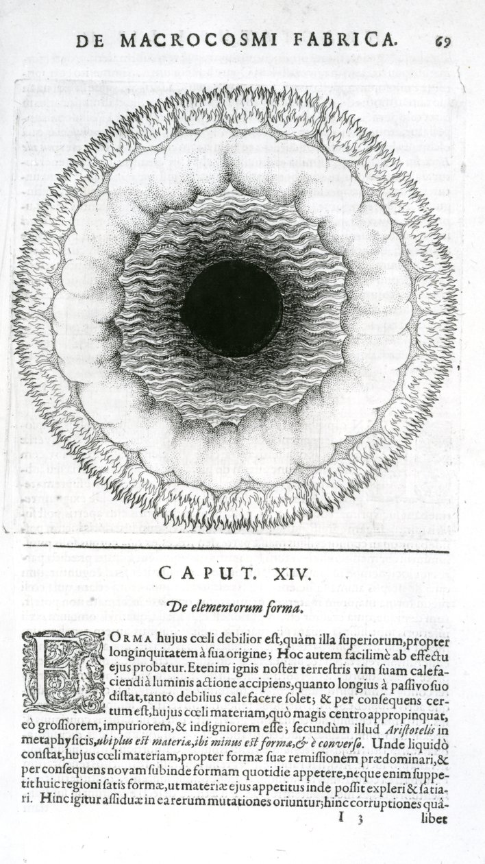 A forma elementar, de Robert Fludd Tanto a história de Cosimo, 1617-1619 de English School