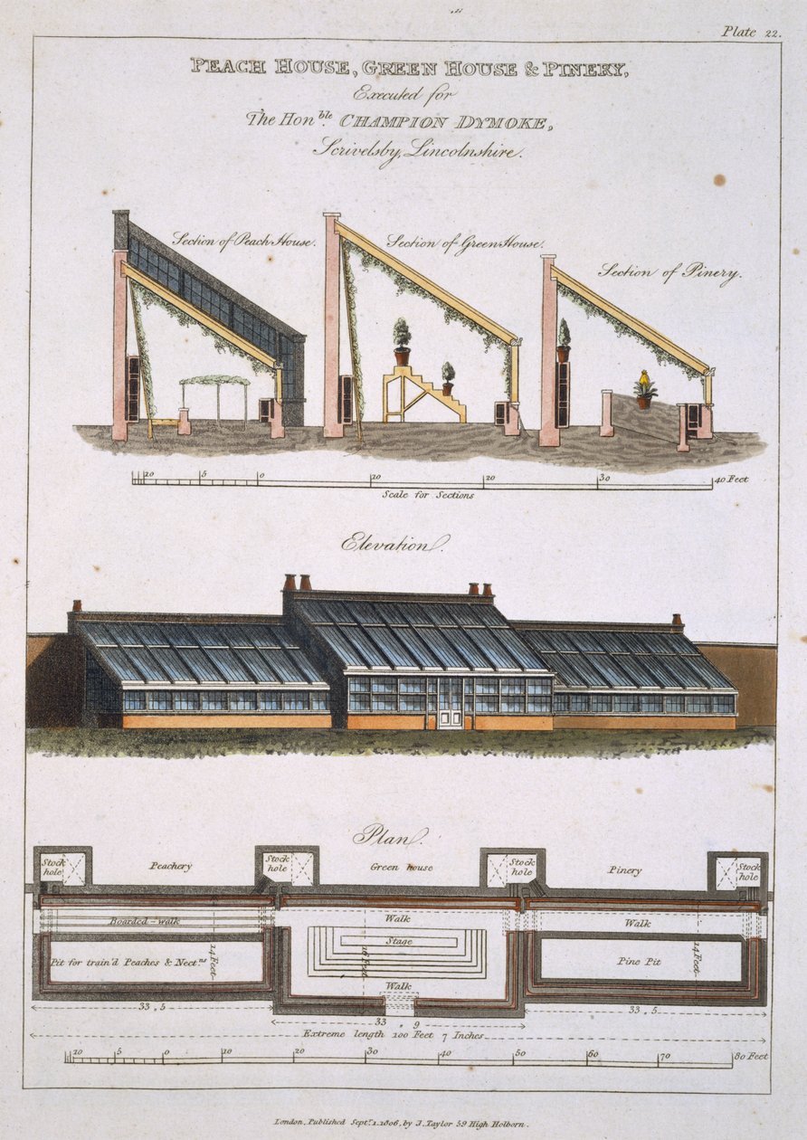 Projeto para Peach House, Green House e Pinery, 1806 de English School