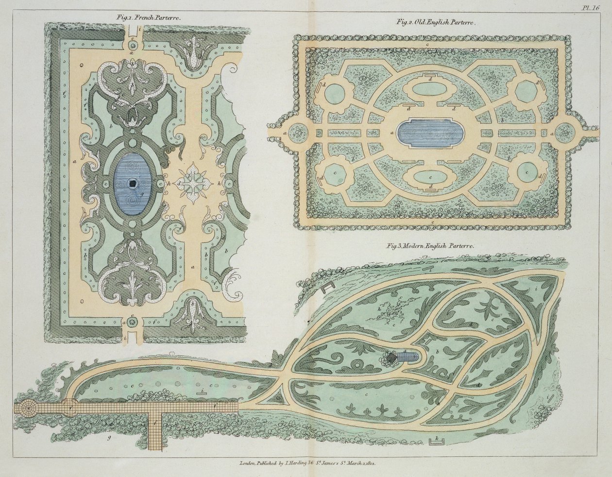 Desenhos para francês, inglês antigo e inglês moderno Parterres, de dicas sobre a formação de jardins e jardins de prazer por John Claudius Loudon (1783-1843) publicado em 1812 de English School