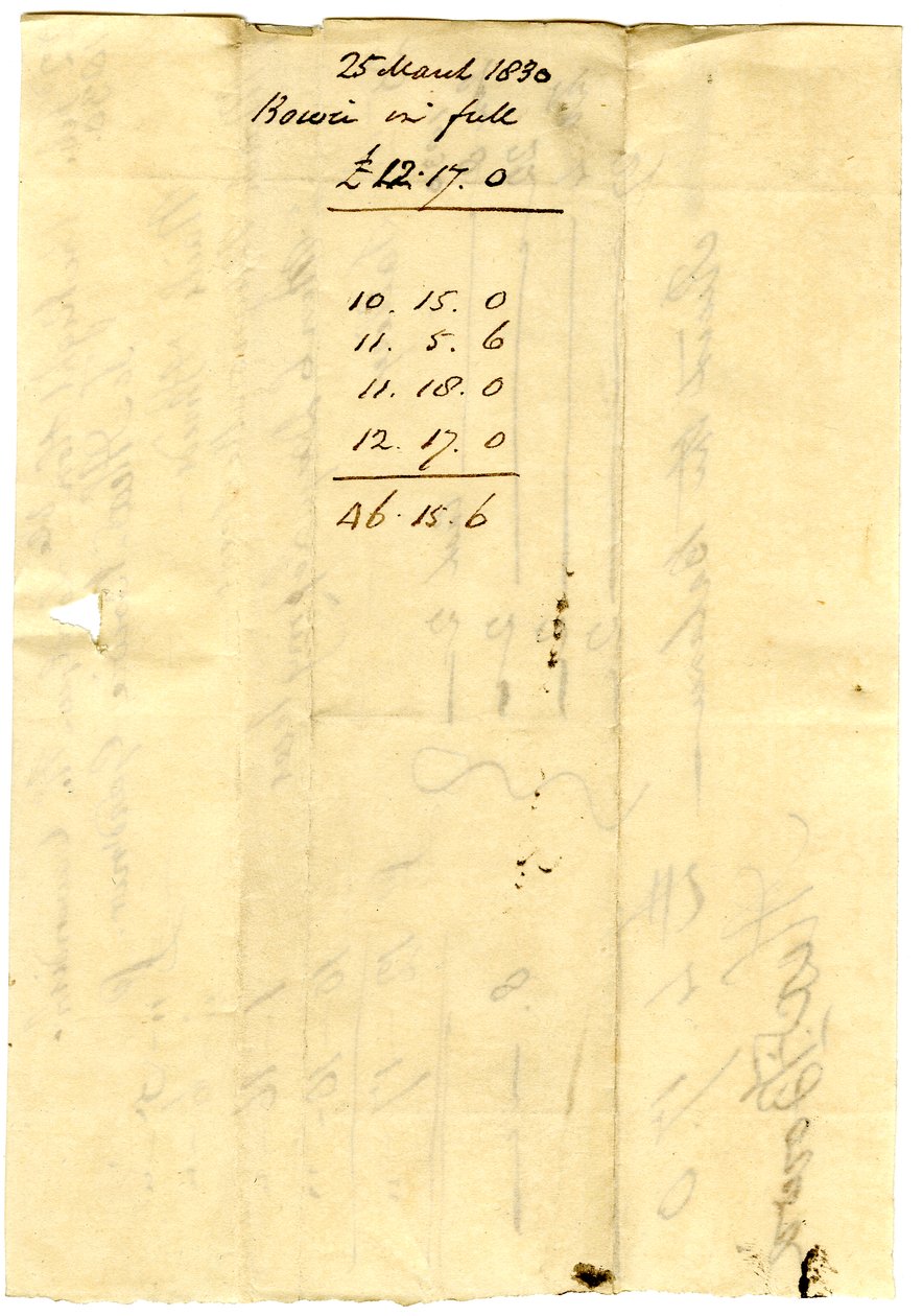 Devonshire MSS AS 3101, fólio de um maço de notas liquidadas por Pinder Simpson para Lord George Cavendish, incluindo a nota de Alexander Bowie de English School