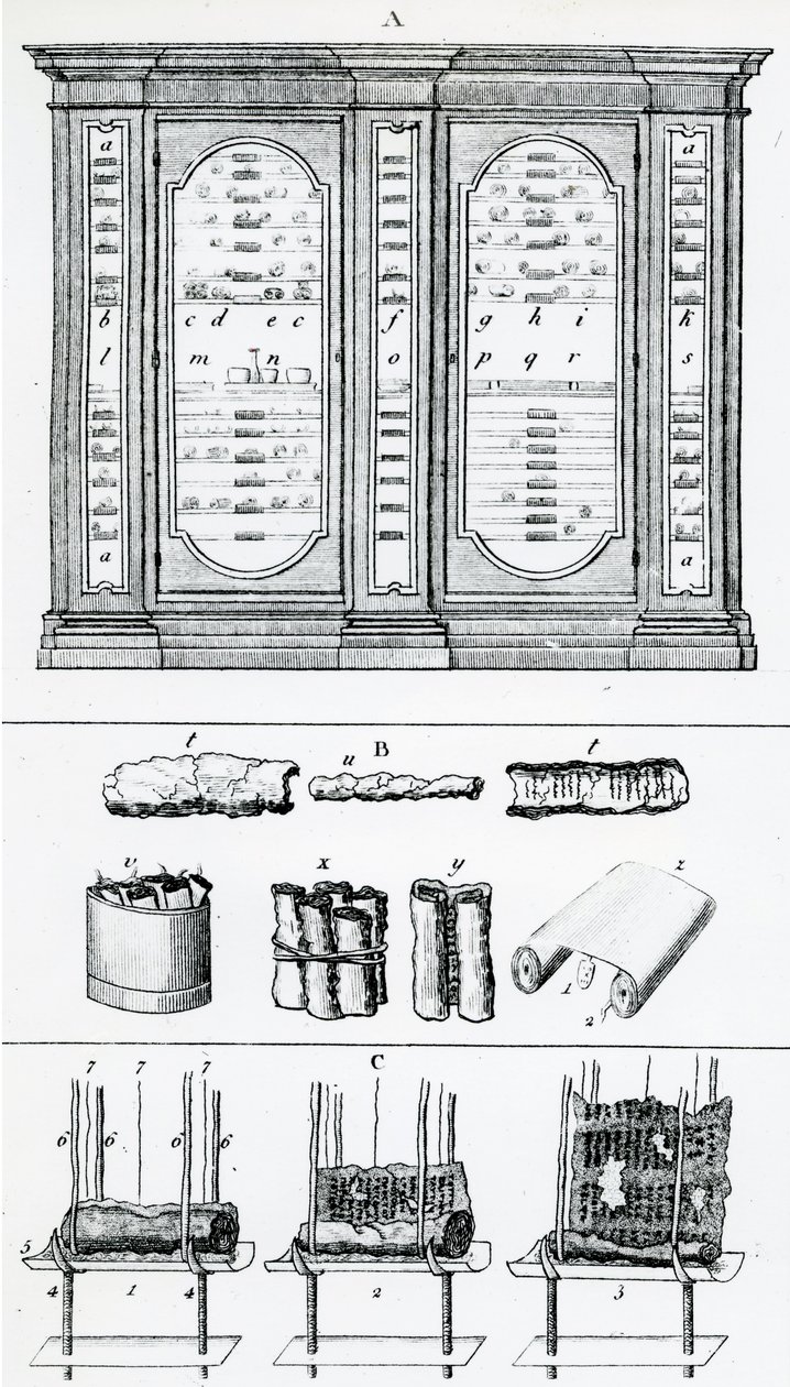 Diagrama que descreve o método para rolar pergaminhos judaicos, da história judaica de English School