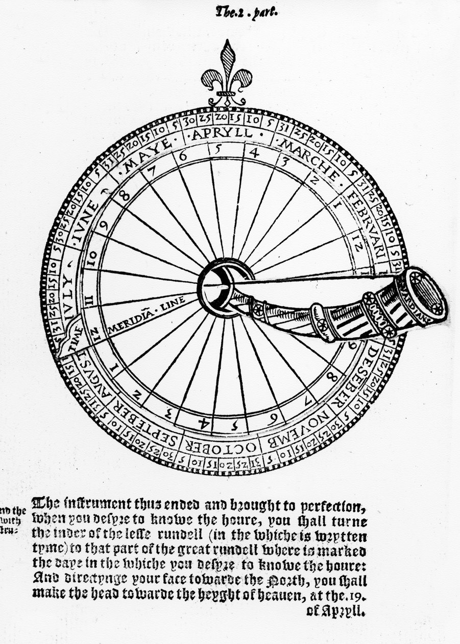 Diagrama de uma ilustração noturna, de The Art of Navigation, de Martin Cortes, traduzida para o inglês por Richard Eden de English School