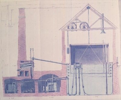 Diagrama para mostrar o processo de fabricação de gás de carvão por F. Accum, publicado em 1815 (cor litho) de English School