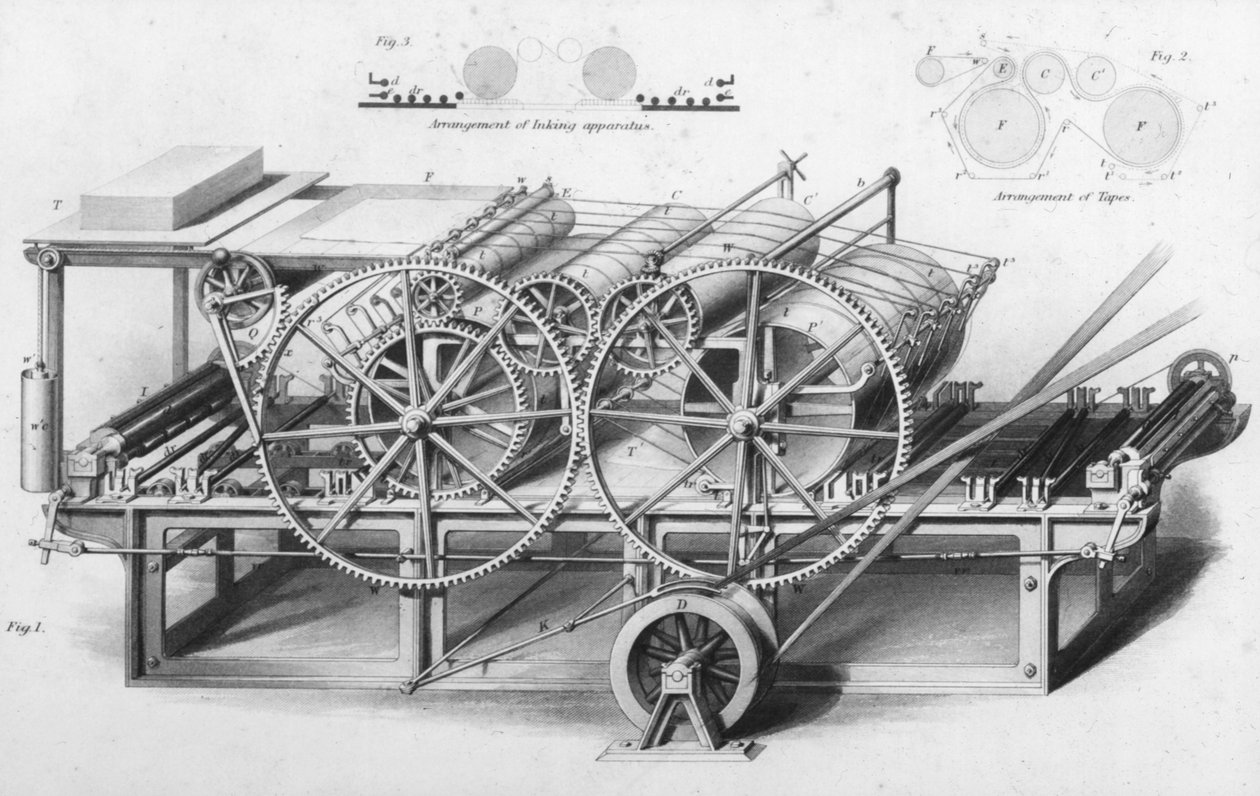 Máquina de impressão de cilindros duplos da Cyclopaedia of Used Arts & Manufactures, editada por Charles Tomlinson, c.1880s de English School