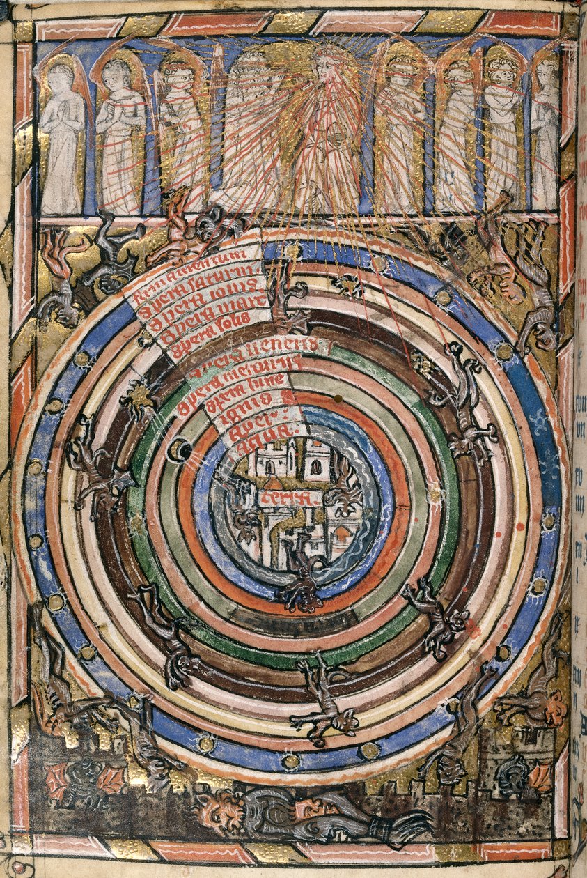 Egerton 2781, f.1v Tabela das Esferas entre o Céu e o Inferno, ilustração do 