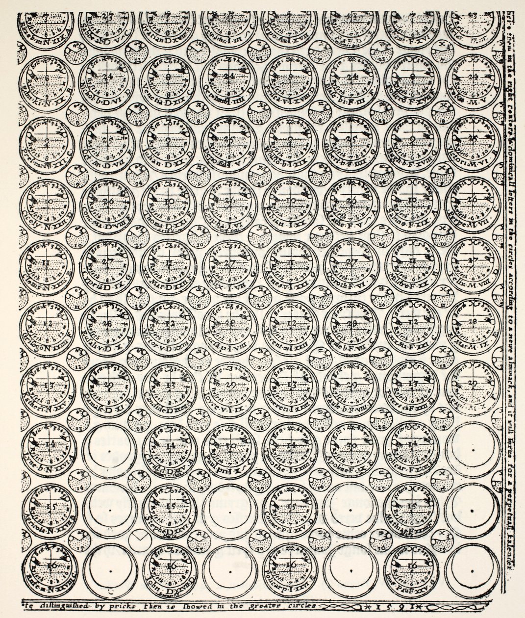 Almanack Gravado, 1591 (cópia de Bagford) de English School