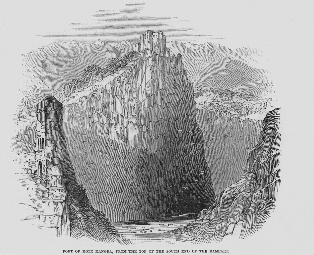 Fortaleza de Kote Kangra de English School